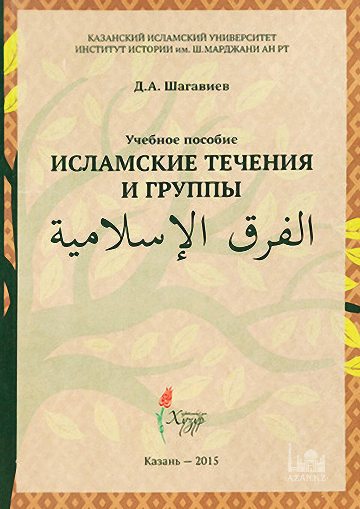 Исламские течения и группы