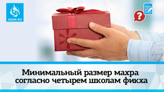 Минимальный размер махра согласно четырем школам фикха